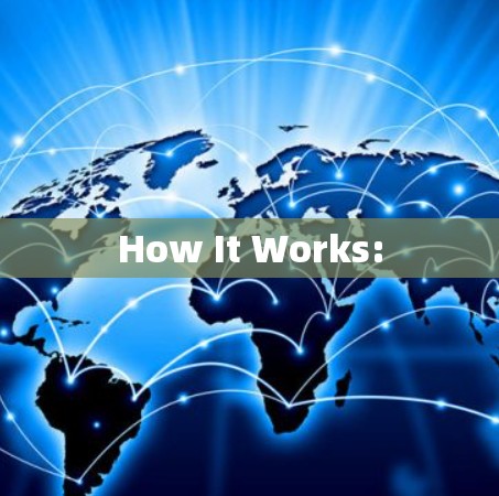 How It Works: How It Works: