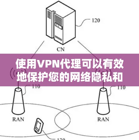 使用VPN代理可以有效地保护您的网络隐私和安全,特别是在使用手机或电脑时。以下是一些关于如何使用VPN代理的详细步骤和技巧 使用VPN代理可以有效地保护您的网络隐私和安全,特别是在使用手机或电脑时。以下是一些关于如何使用VPN代理的详细步骤和技巧