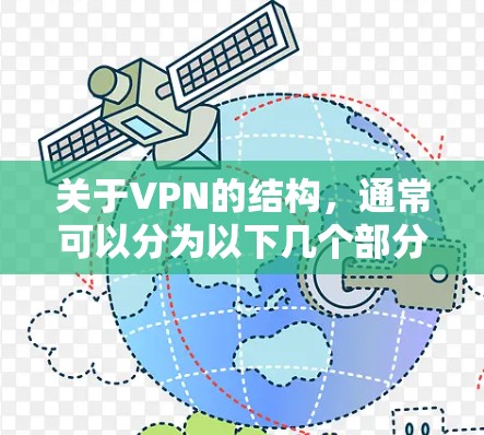 关于VPN的结构,通常可以分为以下几个部分 关于VPN的结构,通常可以分为以下几个部分