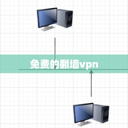 免费的翻墙vpn