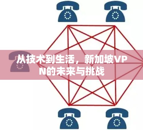 从技术到生活,新加坡VPN的未来与挑战 从技术到生活,新加坡VPN的未来与挑战
