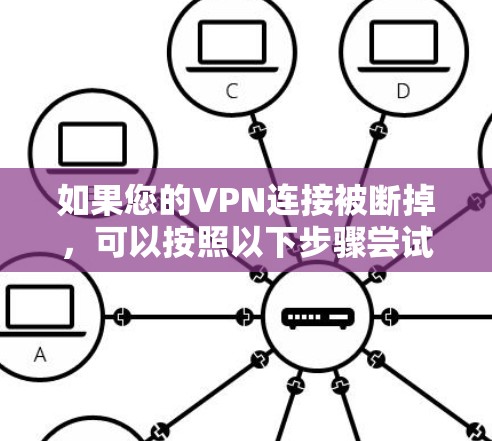 如果您的VPN连接被断掉,可以按照以下步骤尝试恢复网络连接 如果您的VPN连接被断掉,可以按照以下步骤尝试恢复网络连接
