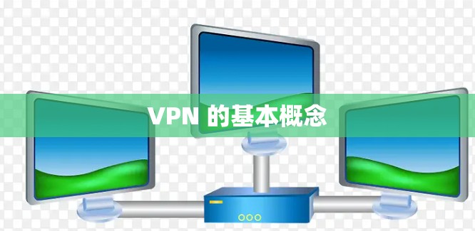 VPN 的基本概念 VPN 的基本概念