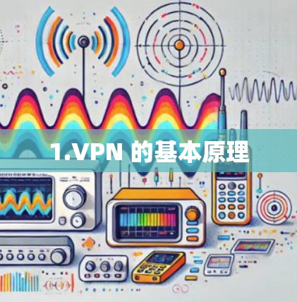 1.VPN 的基本原理 1.VPN 的基本原理