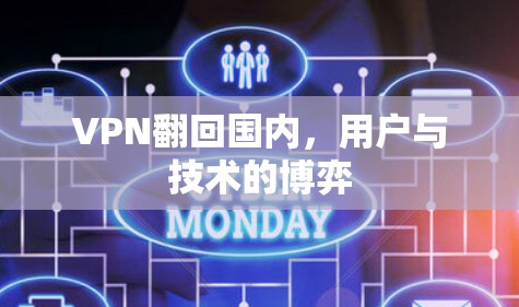VPN翻回国内，用户与技术的博弈