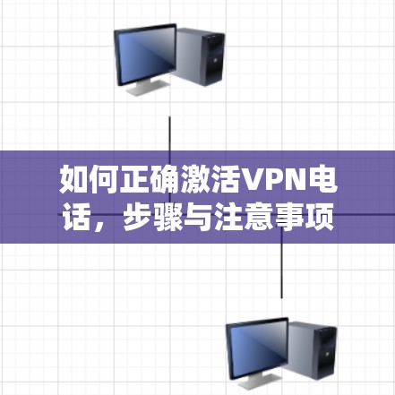如何正确激活VPN电话,步骤与注意事项 如何正确激活VPN电话,步骤与注意事项