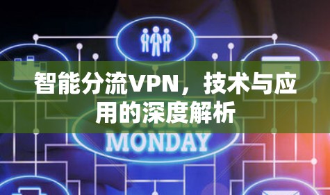 智能分流VPN，技术与应用的深度解析