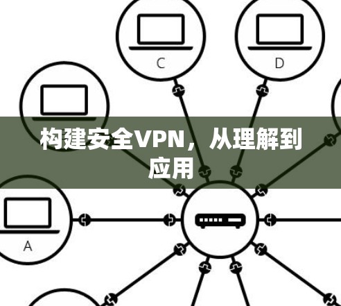 构建安全VPN，从理解到应用