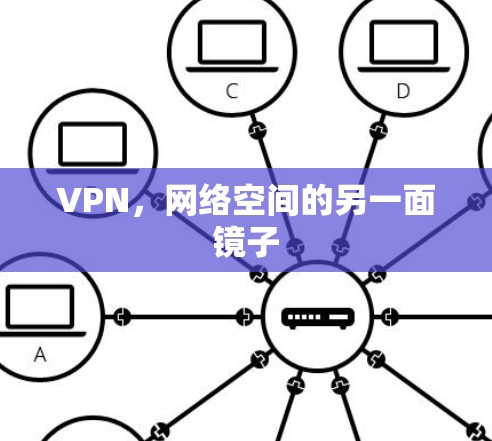 VPN,网络空间的另一面镜子 VPN,网络空间的另一面镜子