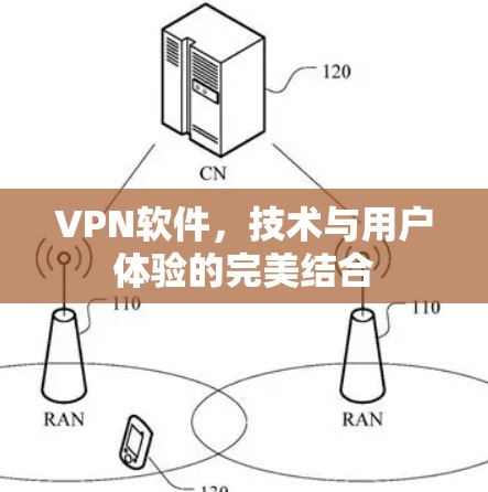 VPN软件，技术与用户体验的完美结合