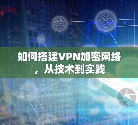 如何搭建VPN加密网络,从技术到实践 如何搭建VPN加密网络,从技术到实践