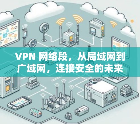 VPN 网络段,从局域网到广域网,连接安全的未来 VPN 网络段,从局域网到广域网,连接安全的未来