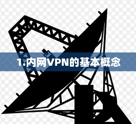 1.内网VPN的基本概念