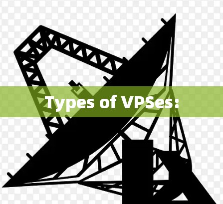 Types of VPSes:
