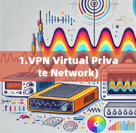 1.VPN Virtual Private Network) 1.VPN Virtual Private Network)