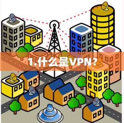 1.什么是VPN？