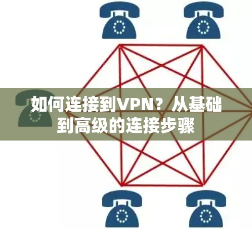 如何连接到VPN?从基础到高级的连接步骤 如何连接到VPN?从基础到高级的连接步骤