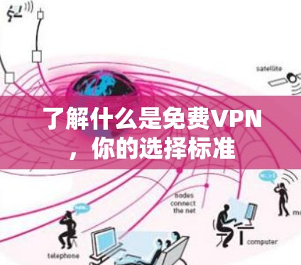 了解什么是免费VPN,你的选择标准 了解什么是免费VPN,你的选择标准
