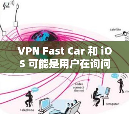 VPN Fast Car 和 iOS 可能是用户在询问关于 VPN(虚拟网络)应用和 iOS 设备的使用。以下是对这两个问题的简要解答 VPN Fast Car 和 iOS 可能是用户在询问关于 VPN(虚拟网络)应用和 iOS 设备的使用。以下是对这两个问题的简要解答