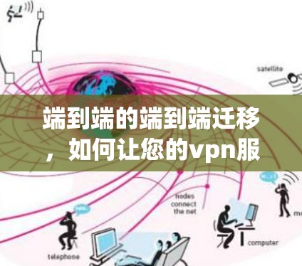 端到端的端到端迁移，如何让您的vpn服务器顺利连接到内部网络