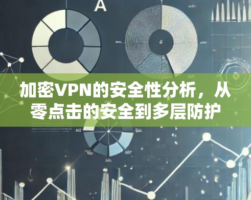 加密VPN的安全性分析,从零点击的安全到多层防护的深度体验 加密VPN的安全性分析,从零点击的安全到多层防护的深度体验
