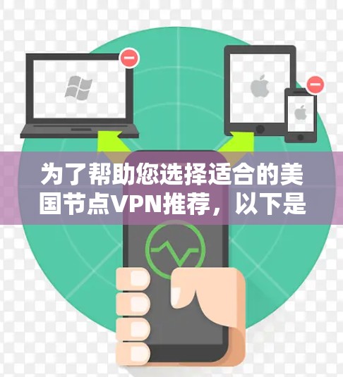 为了帮助您选择适合的美国节点VPN推荐,以下是一些具体建议和信息,确保您在选择时考虑全面 为了帮助您选择适合的美国节点VPN推荐,以下是一些具体建议和信息,确保您在选择时考虑全面
