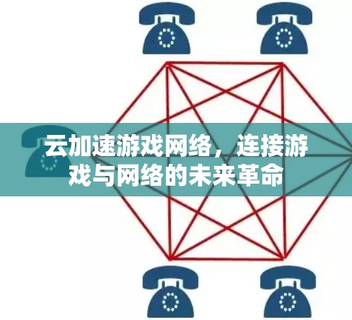 云加速游戏网络,连接游戏与网络的未来革命 云加速游戏网络,连接游戏与网络的未来革命