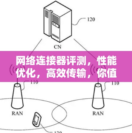 网络连接器评测，性能优化，高效传输，你值得拥有