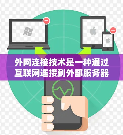 外网连接技术是一种通过互联网连接到外部服务器的技术，旨在提升用户下载和上传文件的速度。以下是该技术的详细解释