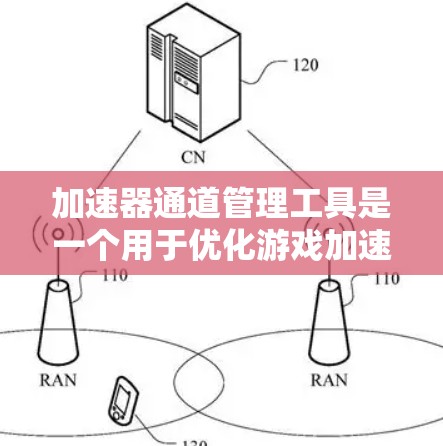 加速器通道管理工具是一个用于优化游戏加速器缓存和缓存管理的工具，帮助提升游戏性能。以下是对该工具的详细分析和使用指南