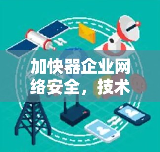加快器企业网络安全,技术突破与战略机遇