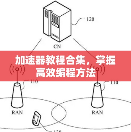 加速器教程合集,掌握高效编程方法