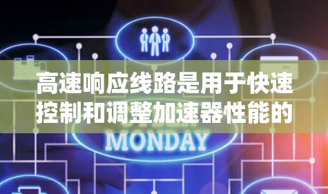 高速响应线路是用于快速控制和调整加速器性能的系统，涉及多个关键组件和机制。以下是该领域的详细解析